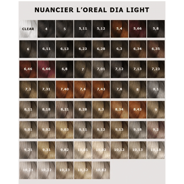 Loreal DiaLight 60 ml nº 8.1 - Image 5
