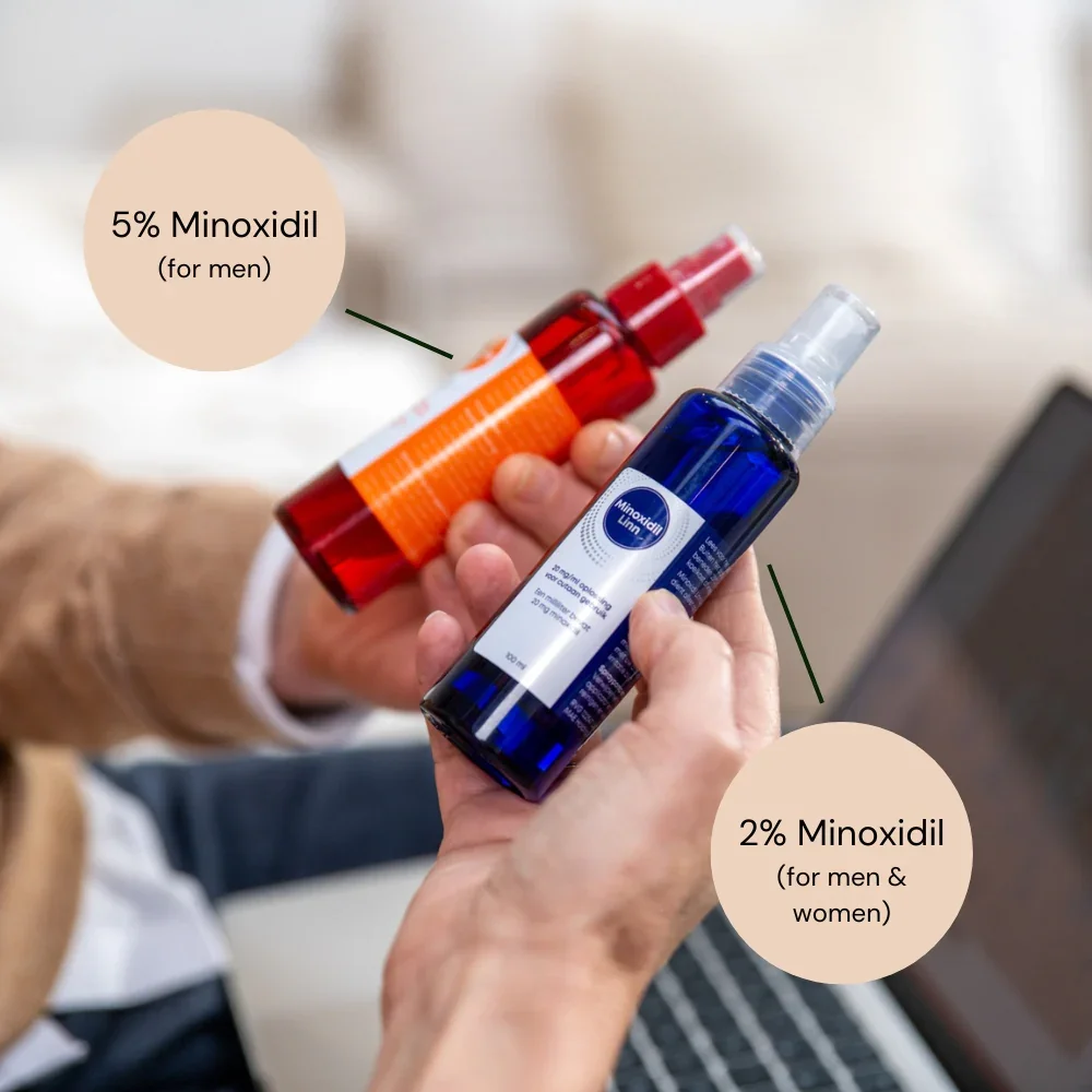 Linn Minoxidil 2% spray 6-pack (6x100 ml) - Image 7